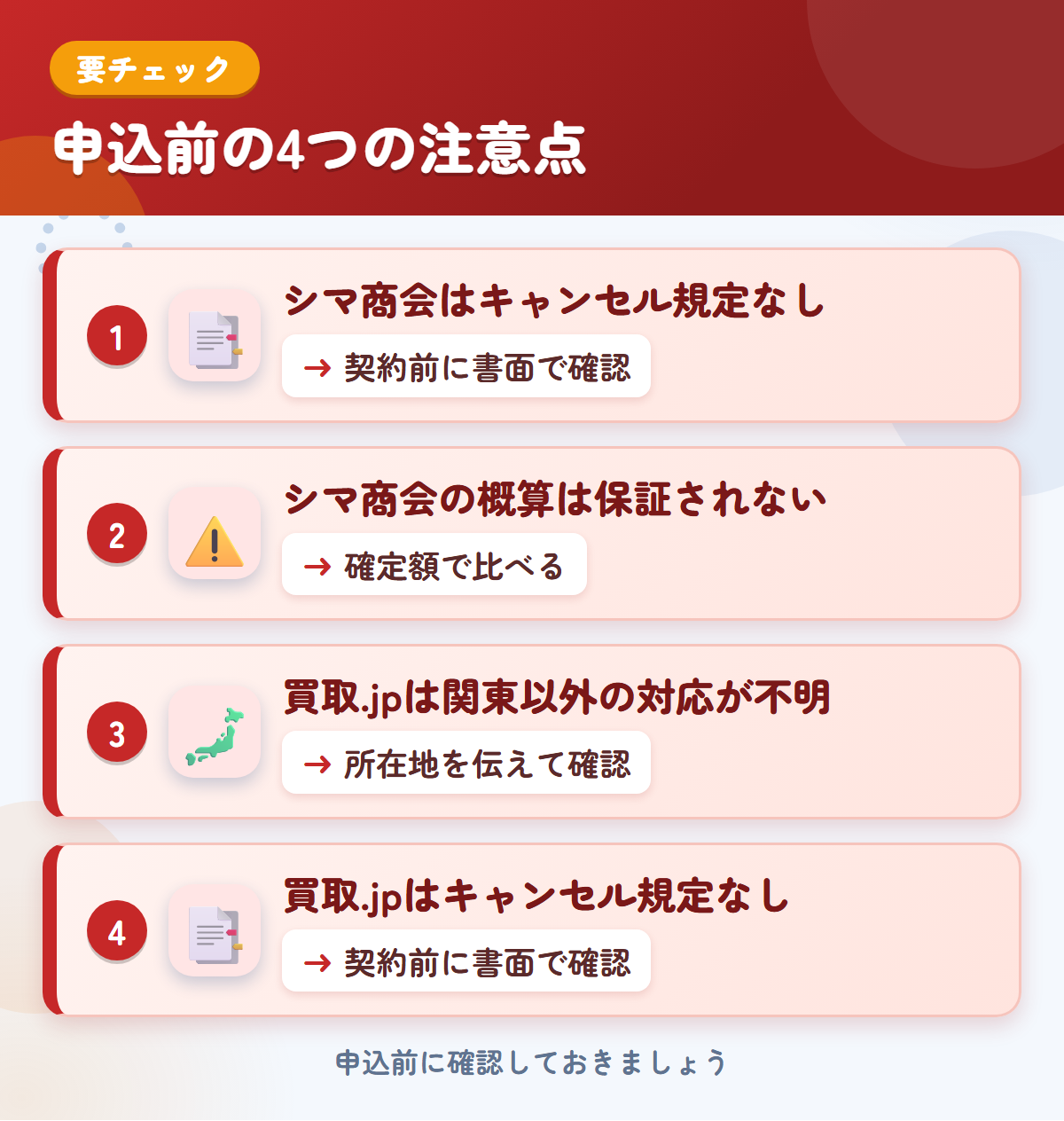 シマ商会と買取.jpの申込前の注意点4つ。シマ商会はキャンセル規定なし、シマ商会の概算は保証されない、買取.jpは関東以外の対応が不明、買取.jpはキャンセル規定なし