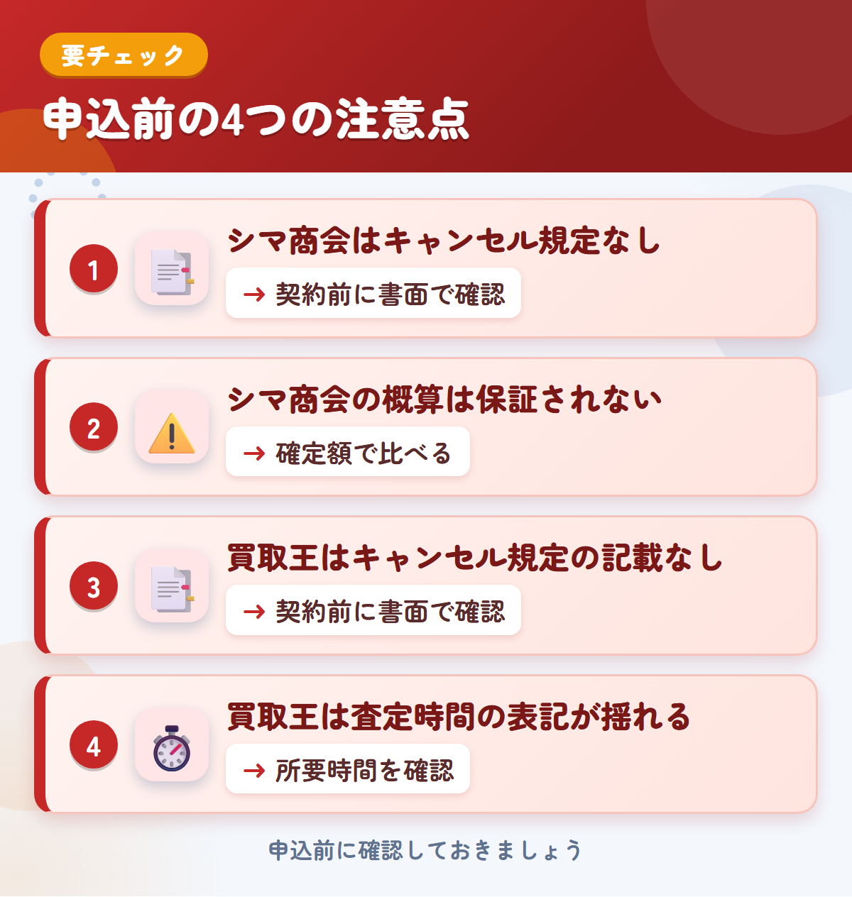 シマ商会と買取王の申込前の注意点4つ。シマ商会はキャンセル規定なし、シマ商会の概算は保証されない、買取王はキャンセル規定の記載なし、買取王は査定時間の表記が揺れる
