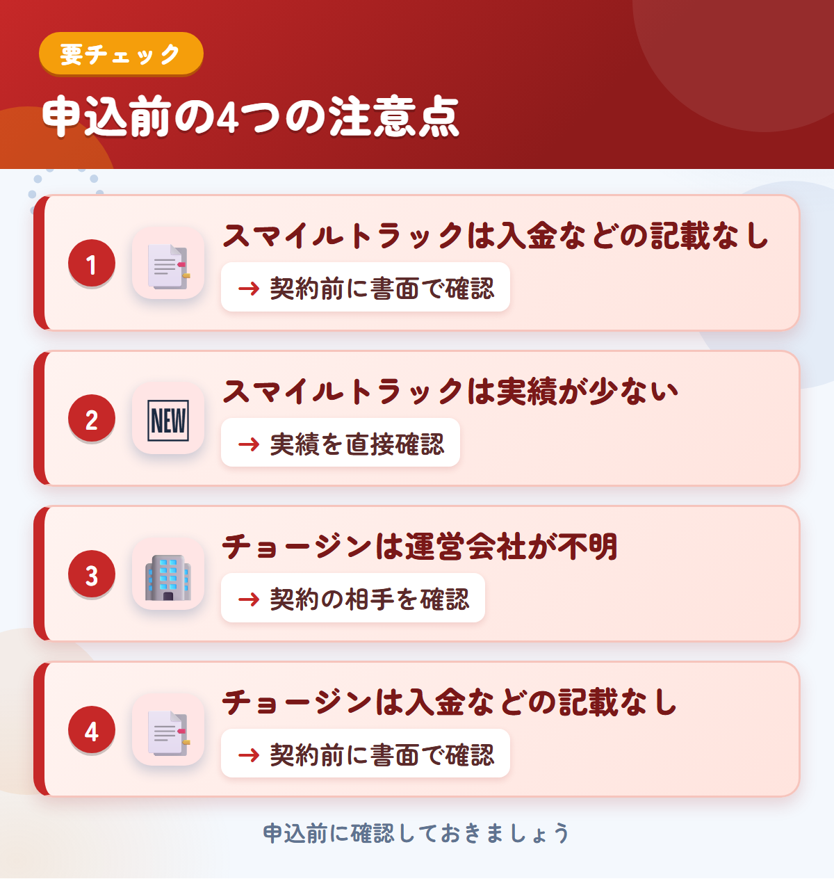 スマイルトラックとチョージンの申込前の注意点4つ。スマイルトラックは入金などの記載なし、スマイルトラックは実績が少ない、チョージンは運営会社が不明、チョージンは入金などの記載なし