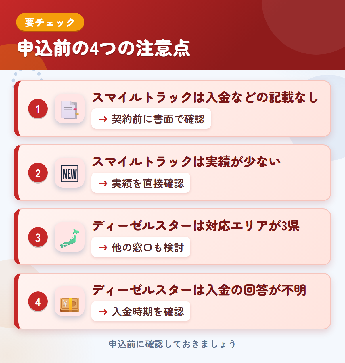 スマイルトラックとディーゼルスターの申込前の注意点4つ。スマイルトラックは入金などの記載なし、スマイルトラックは実績が少ない、ディーゼルスターは対応エリアが3県、ディーゼルスターは入金の回答が不明