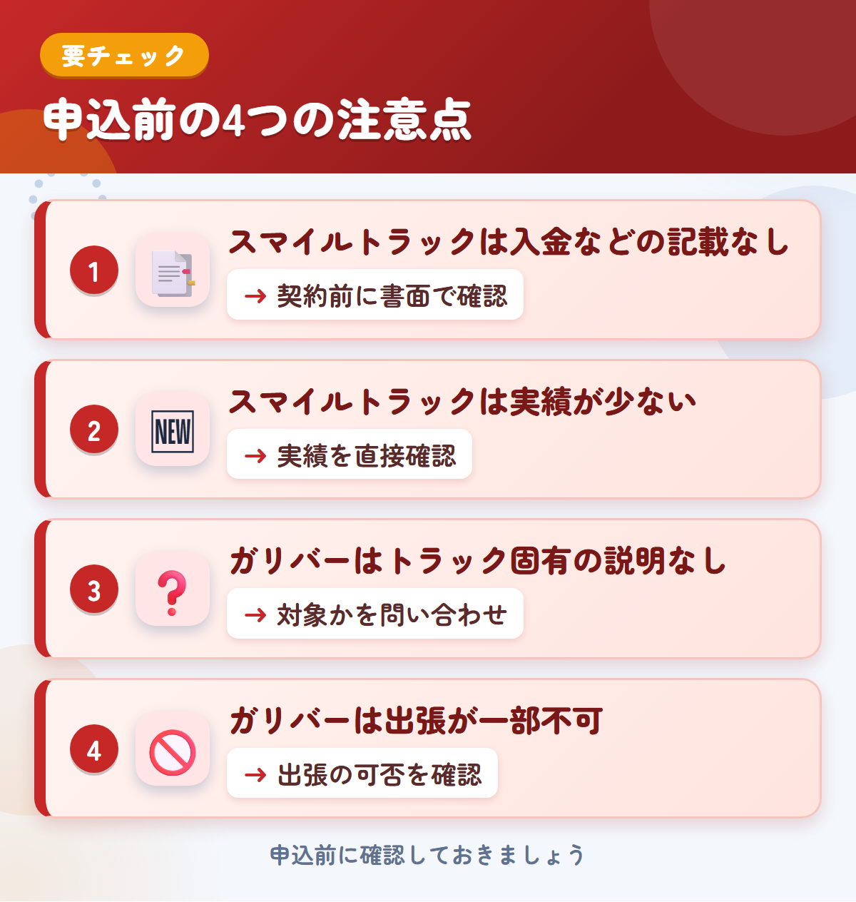 スマイルトラックとガリバーの申込前の注意点4つ。スマイルトラックは入金などの記載なし、スマイルトラックは実績が少ない、ガリバーはトラック固有の説明なし、ガリバーは出張が一部不可