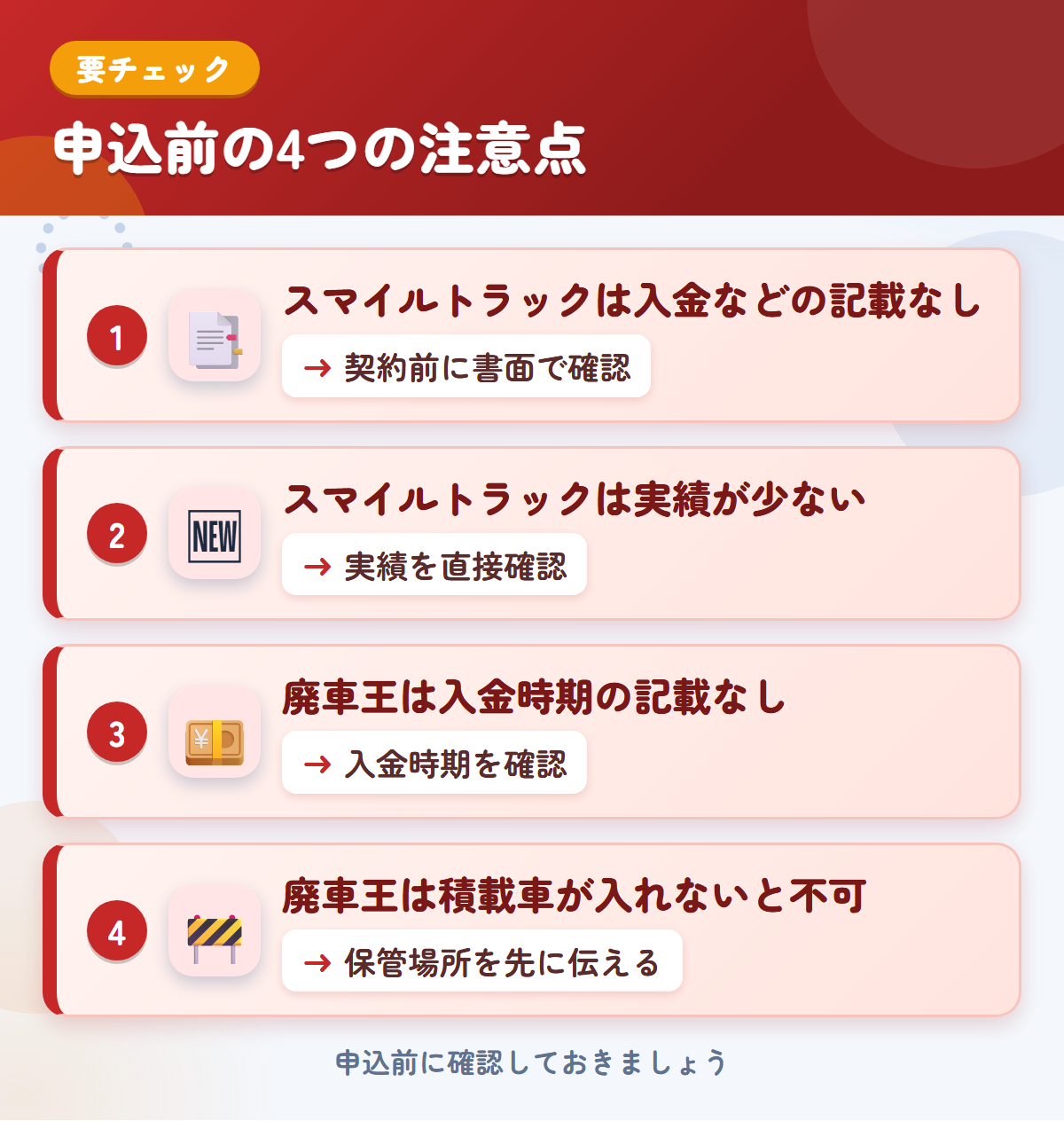 スマイルトラックと廃車王の申込前の注意点4つ。スマイルトラックは入金などの記載なし、スマイルトラックは実績が少ない、廃車王は入金時期の記載なし、廃車王は積載車が入れないと不可