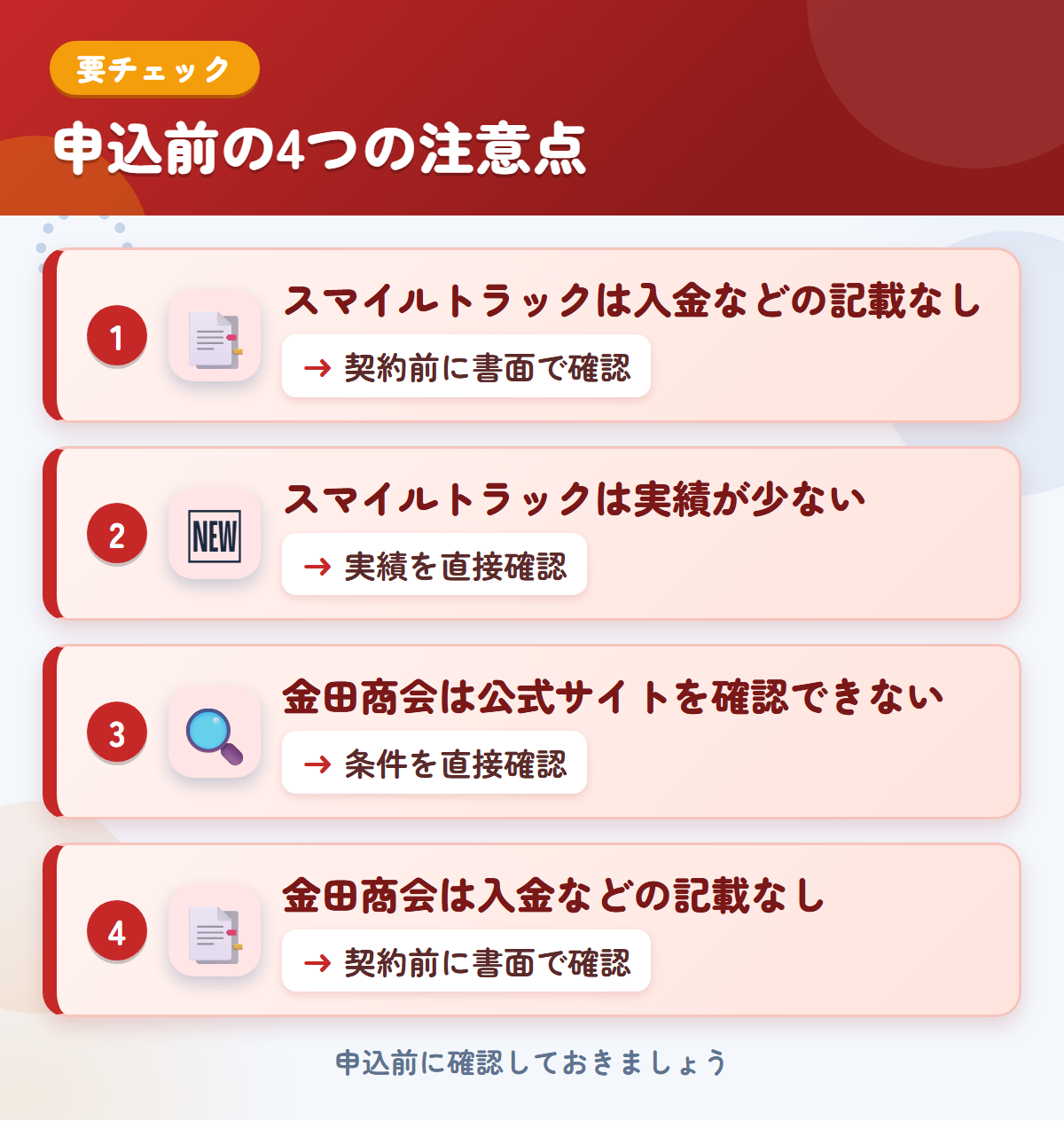 スマイルトラックと金田商会の申込前の注意点4つ。スマイルトラックは入金などの記載なし、スマイルトラックは実績が少ない、金田商会は公式サイトを確認できない、金田商会は入金などの記載なし