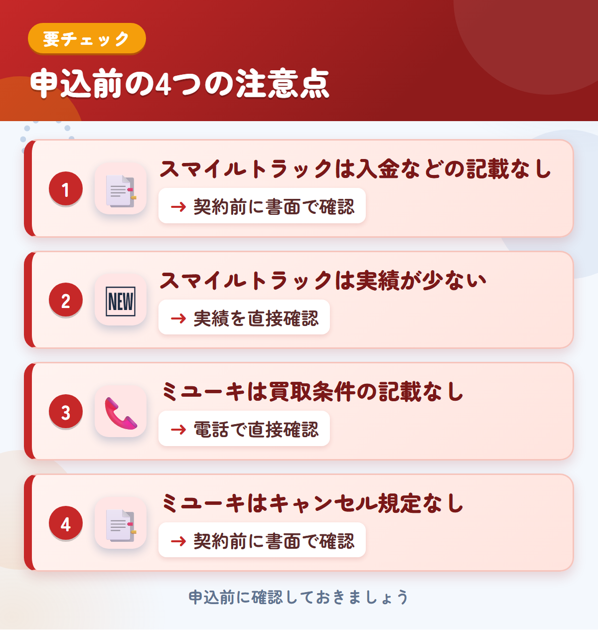 スマイルトラックとミユーキの申込前の注意点4つ。スマイルトラックは入金などの記載なし、スマイルトラックは実績が少ない、ミユーキは買取条件の記載なし、ミユーキはキャンセル規定なし