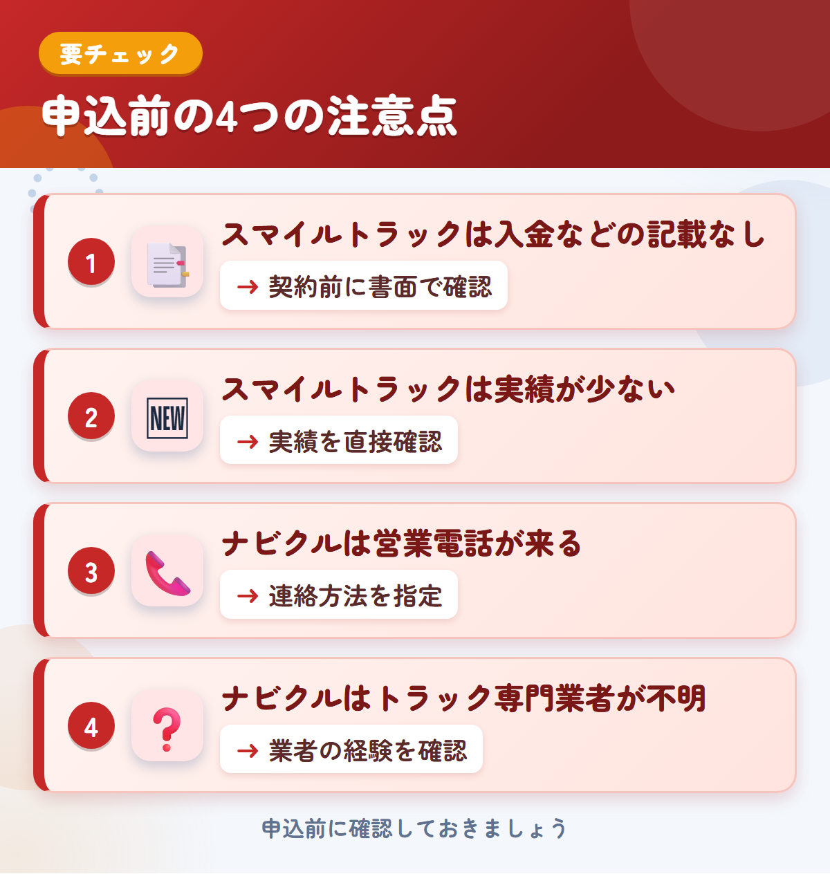スマイルトラックとナビクルの申込前の注意点4つ。スマイルトラックは入金などの記載なし、スマイルトラックは実績が少ない、ナビクルは営業電話が来る、ナビクルはトラック専門業者が不明