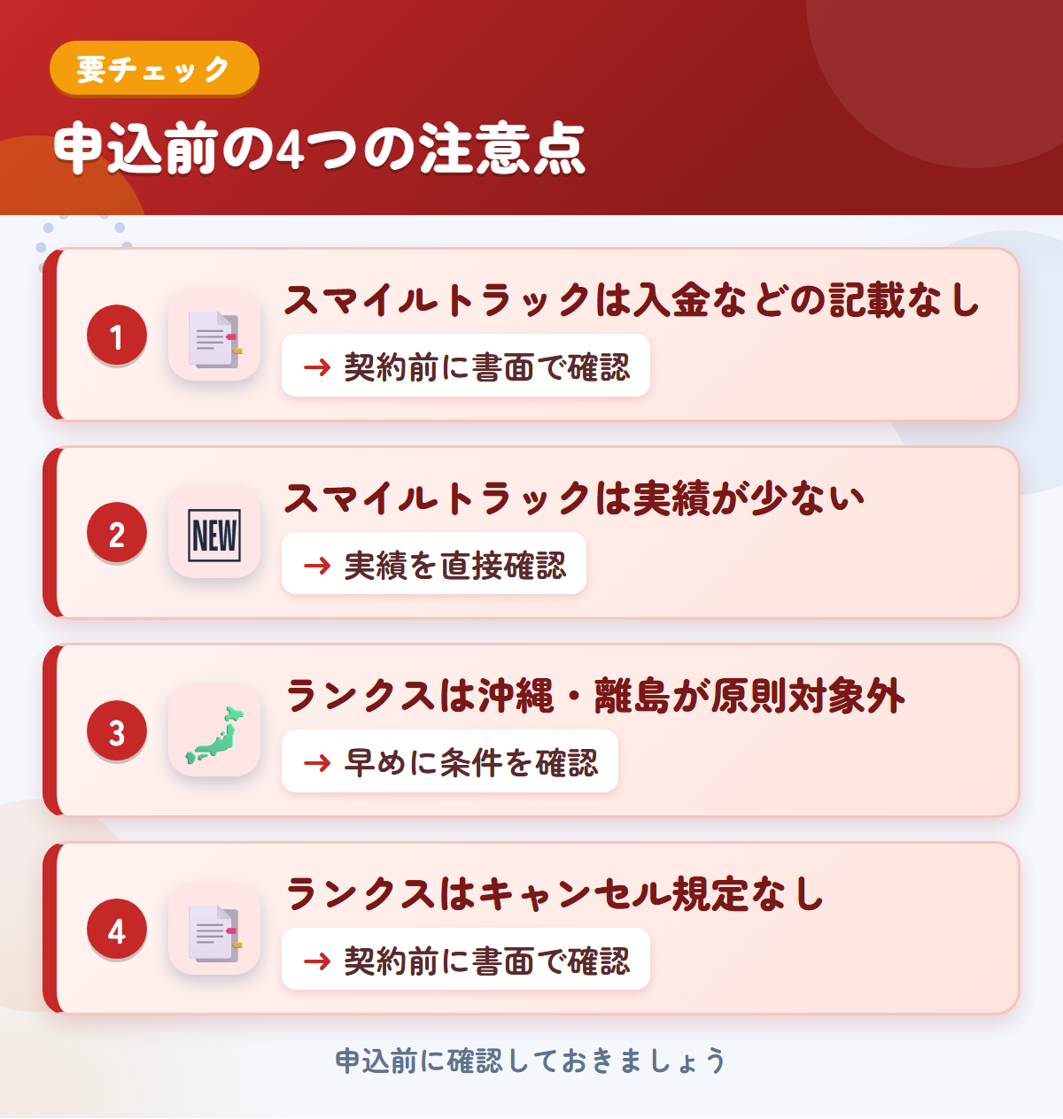 スマイルトラックとランクスの申込前の注意点4つ。スマイルトラックは入金などの記載なし、スマイルトラックは実績が少ない、ランクスは沖縄・離島が原則対象外、ランクスはキャンセル規定なし