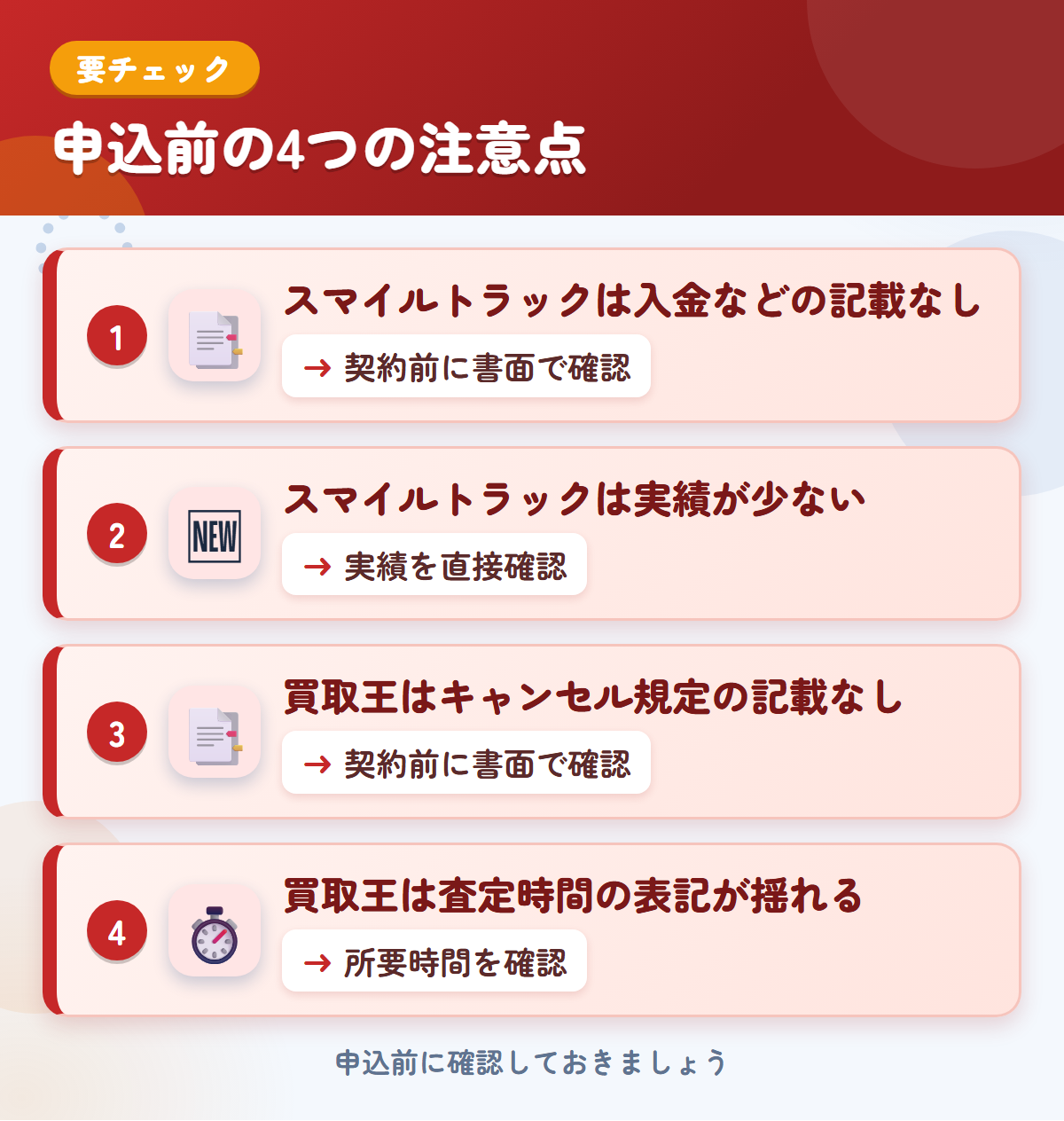 スマイルトラックと買取王の申込前の注意点4つ。スマイルトラックは入金などの記載なし、スマイルトラックは実績が少ない、買取王はキャンセル規定の記載なし、買取王は査定時間の表記が揺れる