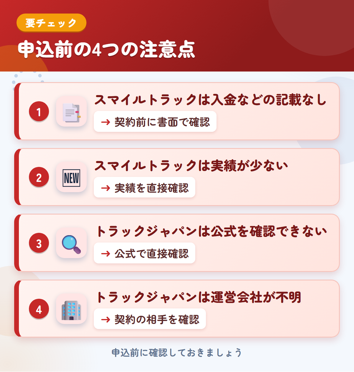 スマイルトラックとトラックジャパンの申込前の注意点4つ。スマイルトラックは入金などの記載なし、スマイルトラックは実績が少ない、トラックジャパンは公式を確認できない、トラックジャパンは運営会社が不明