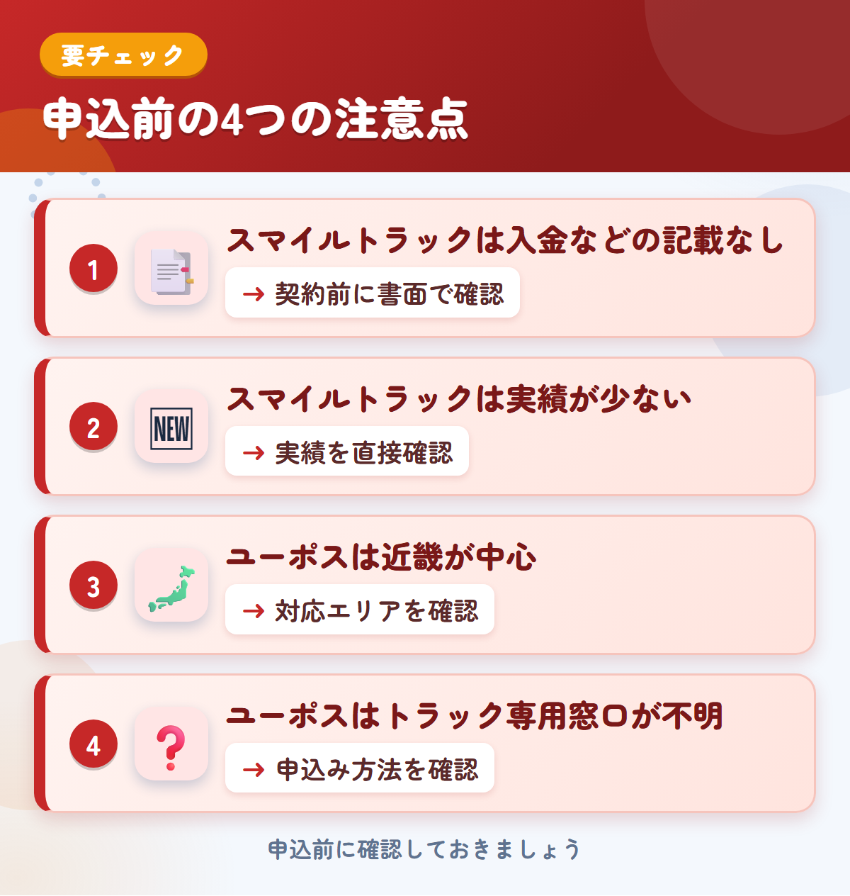 スマイルトラックとユーポスの申込前の注意点4つ。スマイルトラックは入金などの記載なし、スマイルトラックは実績が少ない、ユーポスは近畿が中心、ユーポスはトラック専用窓口が不明