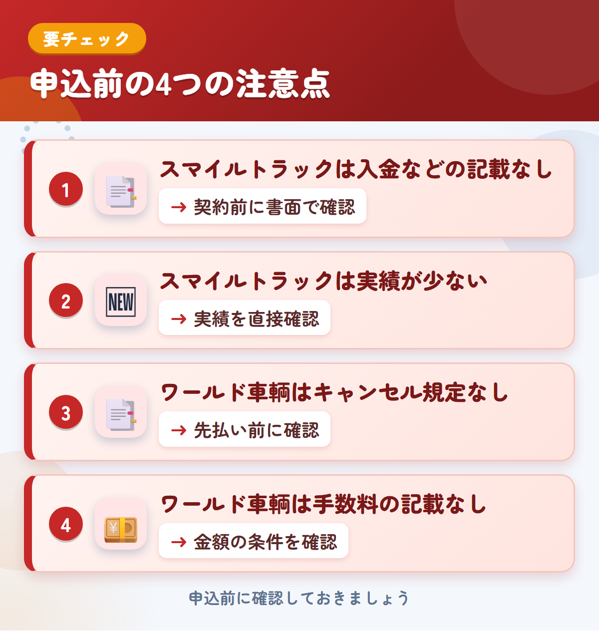 スマイルトラックとワールド車輌の申込前の注意点4つ。スマイルトラックは入金などの記載なし、スマイルトラックは実績が少ない、ワールド車輌はキャンセル規定なし、ワールド車輌は手数料の記載なし