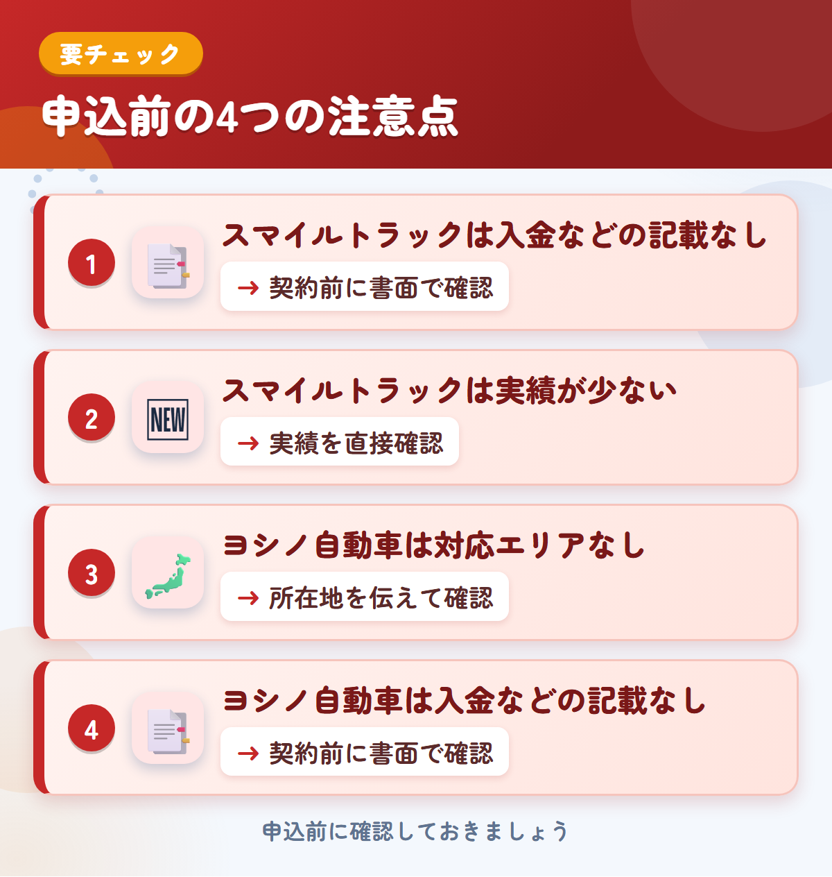 スマイルトラックとヨシノ自動車の申込前の注意点4つ。スマイルトラックは入金などの記載なし、スマイルトラックは実績が少ない、ヨシノ自動車は対応エリアなし、ヨシノ自動車は入金などの記載なし