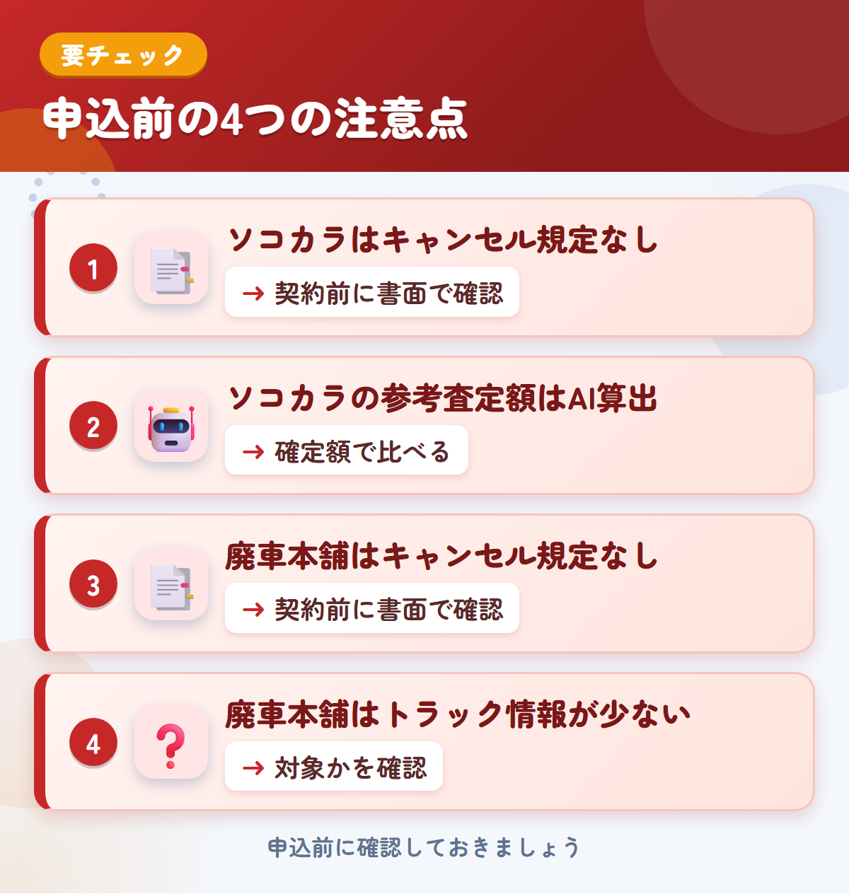 ソコカラと廃車本舗の申込前の注意点4つ。ソコカラはキャンセル規定なし、ソコカラの参考査定額はAI算出、廃車本舗はキャンセル規定なし、廃車本舗はトラック情報が少ない