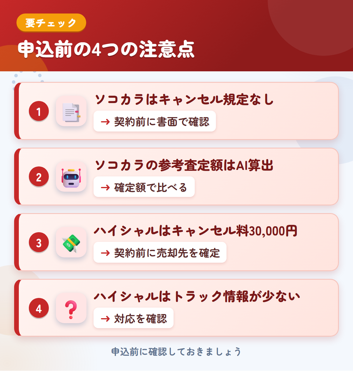 ソコカラとハイシャルの申込前の注意点4つ。ソコカラはキャンセル規定なし、ソコカラの参考査定額はAI算出、ハイシャルはキャンセル料30,000円、ハイシャルはトラック情報が少ない