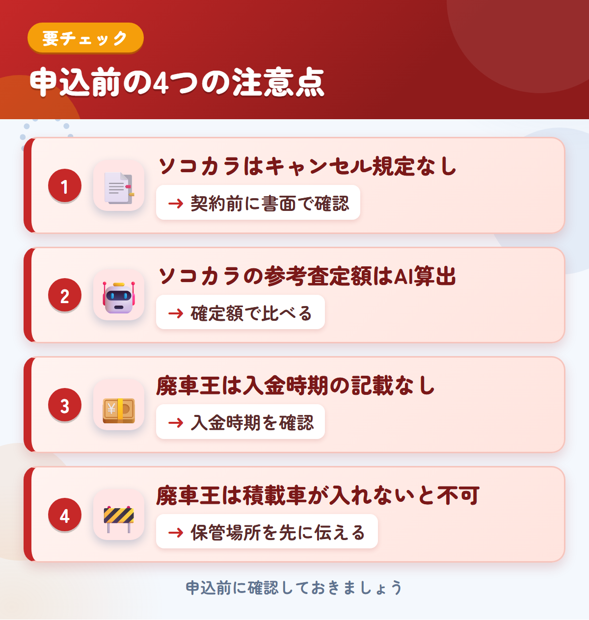 ソコカラと廃車王の申込前の注意点4つ。ソコカラはキャンセル規定なし、ソコカラの参考査定額はAI算出、廃車王は入金時期の記載なし、廃車王は積載車が入れないと不可