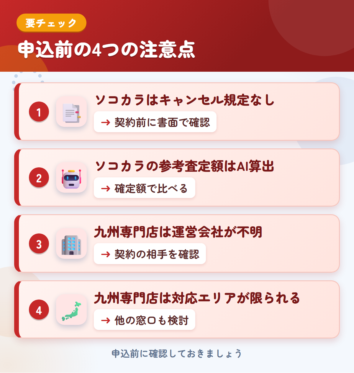 ソコカラと九州専門店の申込前の注意点4つ。ソコカラはキャンセル規定なし、ソコカラの参考査定額はAI算出、九州専門店は運営会社が不明、九州専門店は対応エリアが限られる