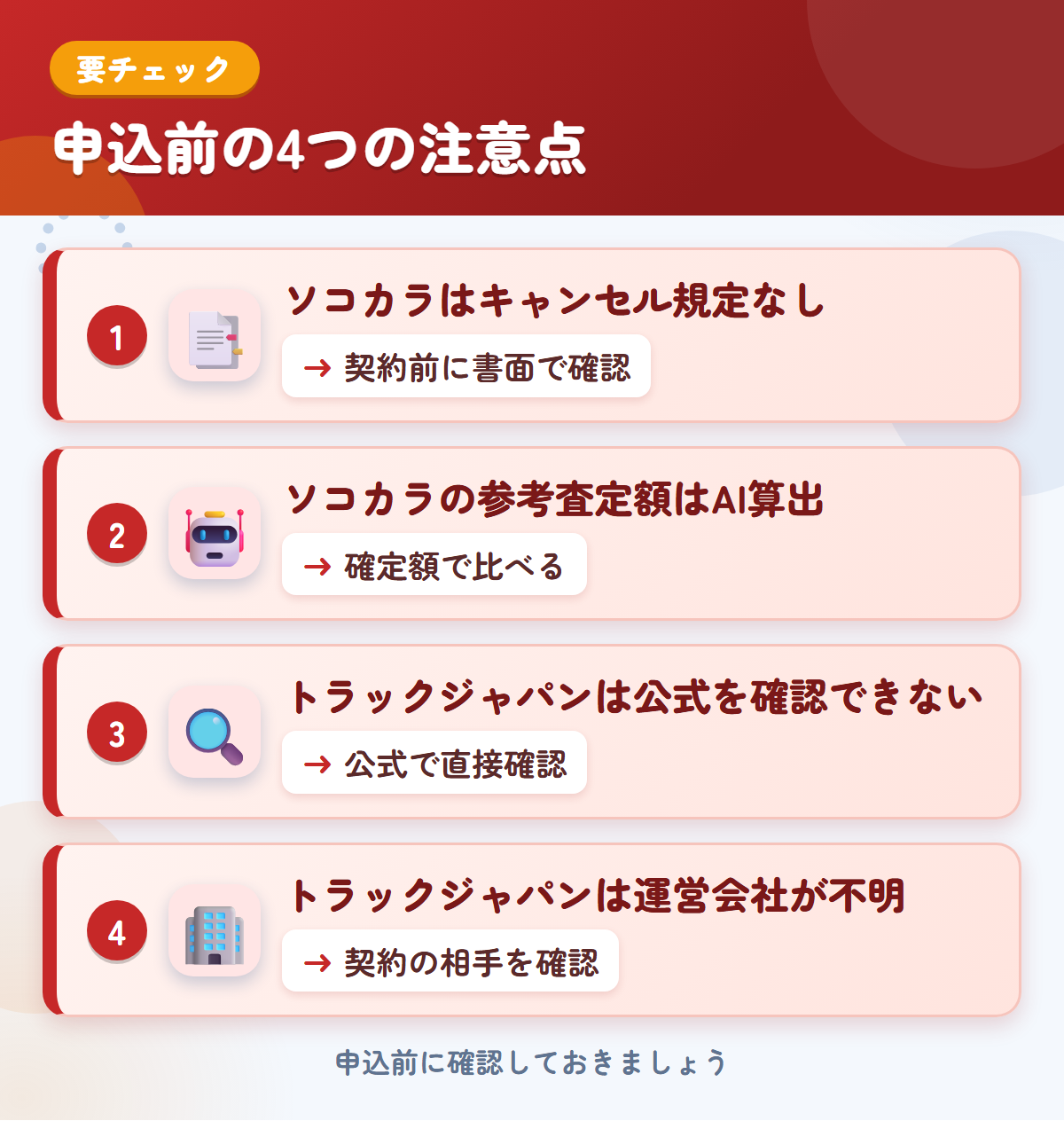 ソコカラとトラックジャパンの申込前の注意点4つ。ソコカラはキャンセル規定なし、ソコカラの参考査定額はAI算出、トラックジャパンは公式を確認できない、トラックジャパンは運営会社が不明