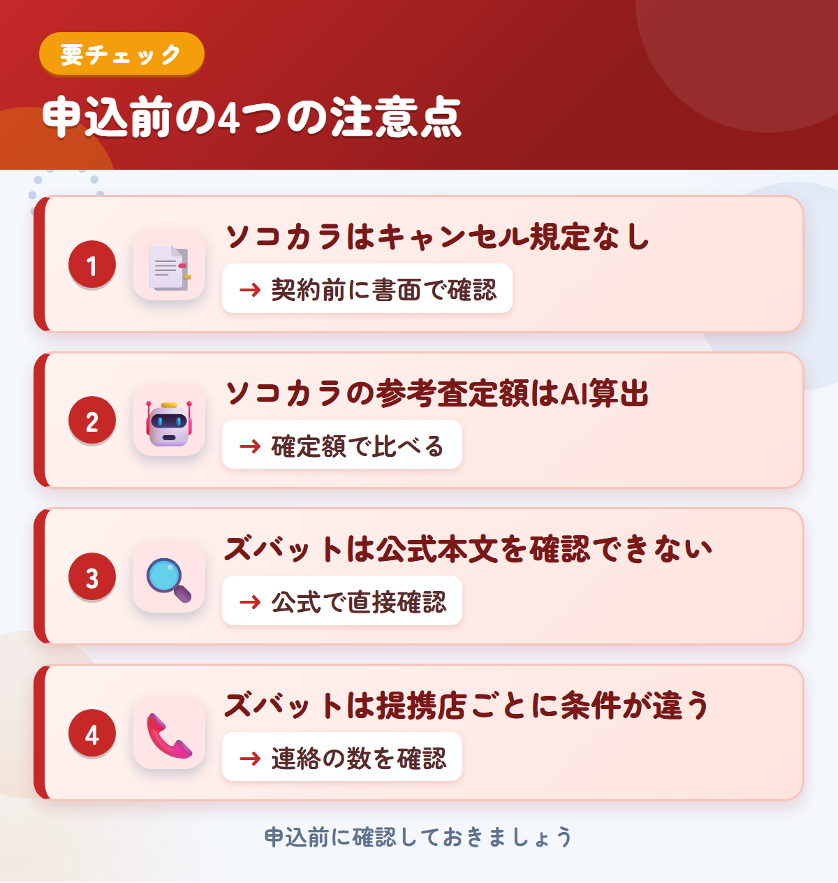 ソコカラとズバットの申込前の注意点4つ。ソコカラはキャンセル規定なし、ソコカラの参考査定額はAI算出、ズバットは公式本文を確認できない、ズバットは提携店ごとに条件が違う
