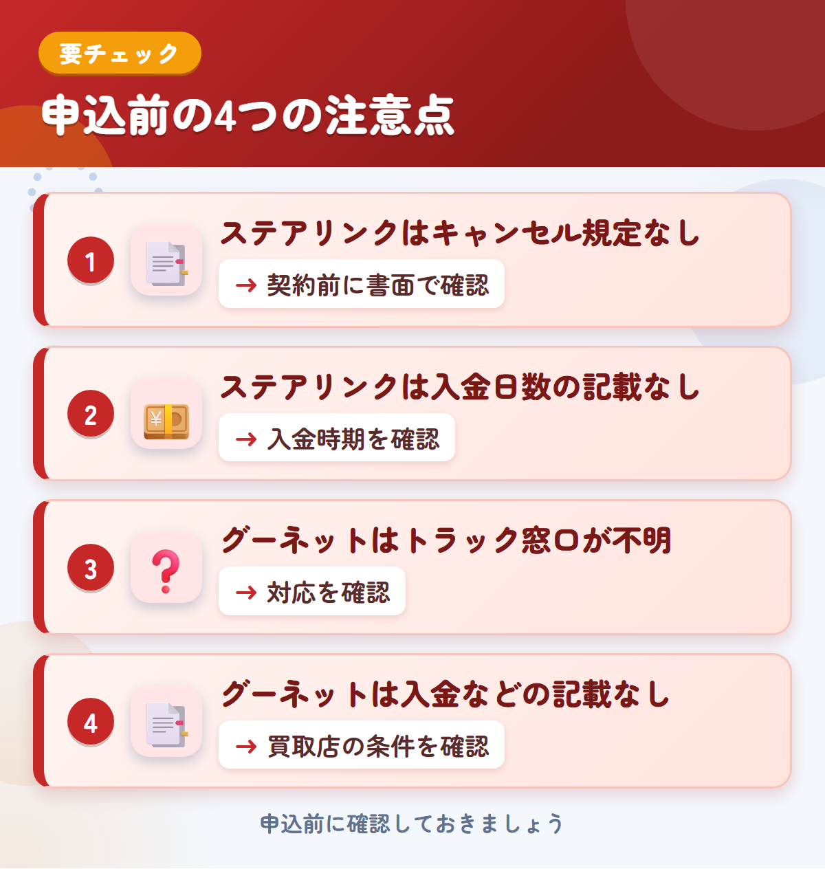ステアリンクとグーネットの申込前の注意点4つ。ステアリンクはキャンセル規定なし、ステアリンクは入金日数の記載なし、グーネットはトラック窓口が不明、グーネットは入金などの記載なし