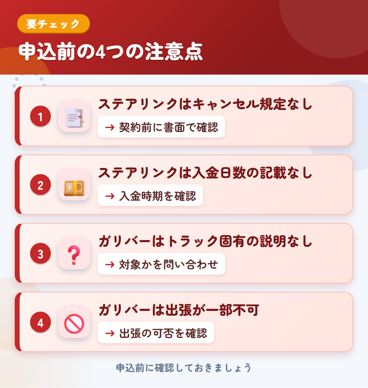 ステアリンクとガリバーの申込前の注意点4つ。ステアリンクはキャンセル規定なし、ステアリンクは入金日数の記載なし、ガリバーはトラック固有の説明なし、ガリバーは出張が一部不可