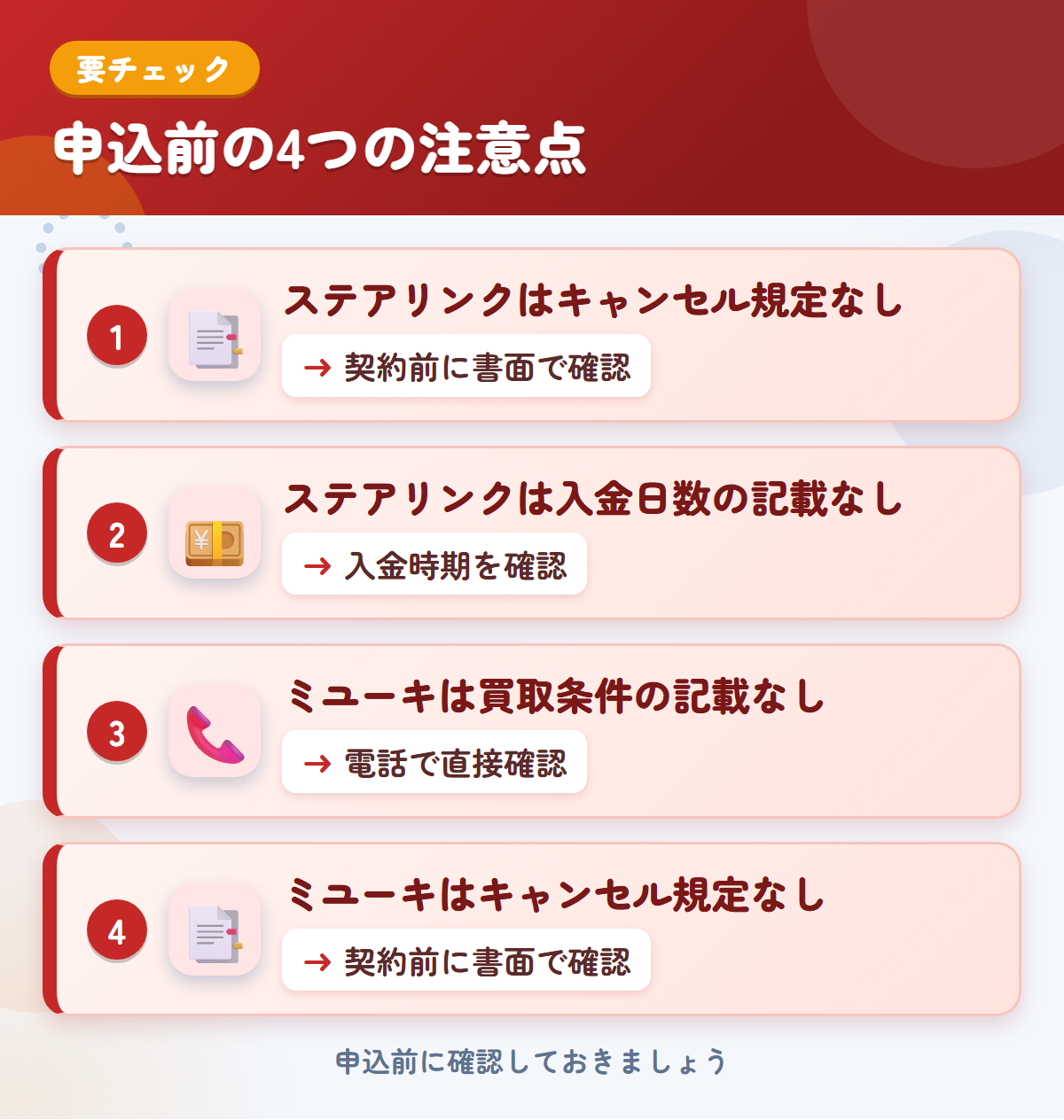 ステアリンクとミユーキの申込前の注意点4つ。ステアリンクはキャンセル規定なし、ステアリンクは入金日数の記載なし、ミユーキは買取条件の記載なし、ミユーキはキャンセル規定なし