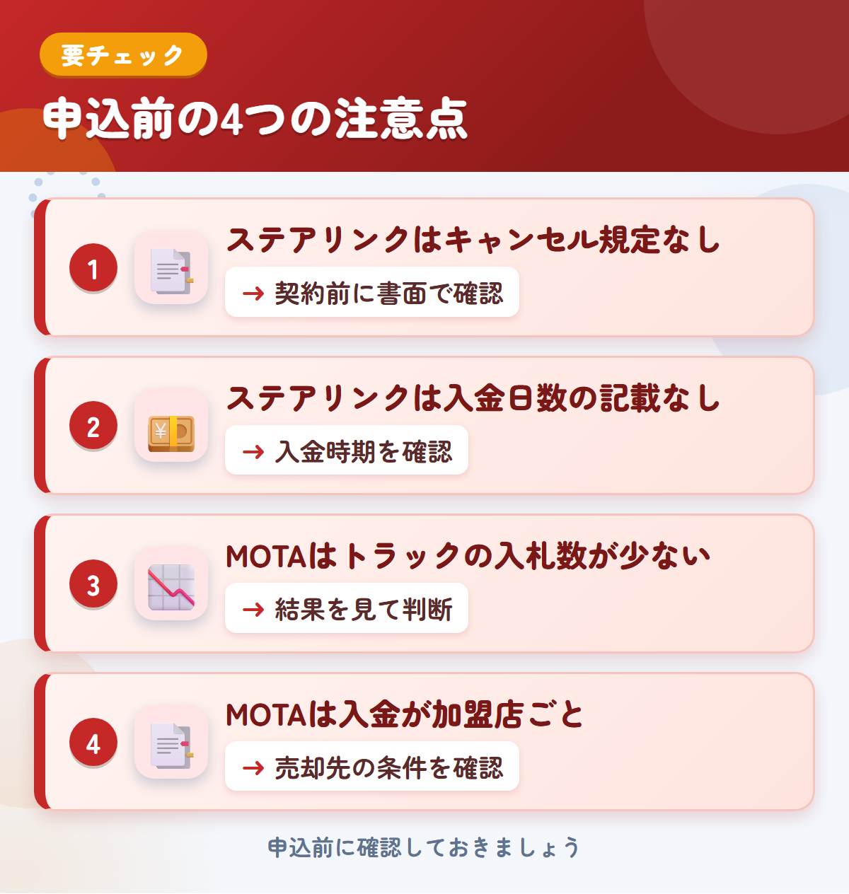 ステアリンクとMOTAの申込前の注意点4つ。ステアリンクはキャンセル規定なし、ステアリンクは入金日数の記載なし、MOTAはトラックの入札数が少ない、MOTAは入金が加盟店ごと