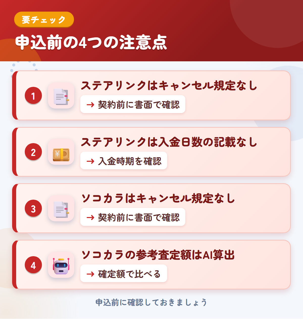 ステアリンクとソコカラの申込前の注意点4つ。ステアリンクはキャンセル規定なし、ステアリンクは入金日数の記載なし、ソコカラはキャンセル規定なし、ソコカラの参考査定額はAI算出