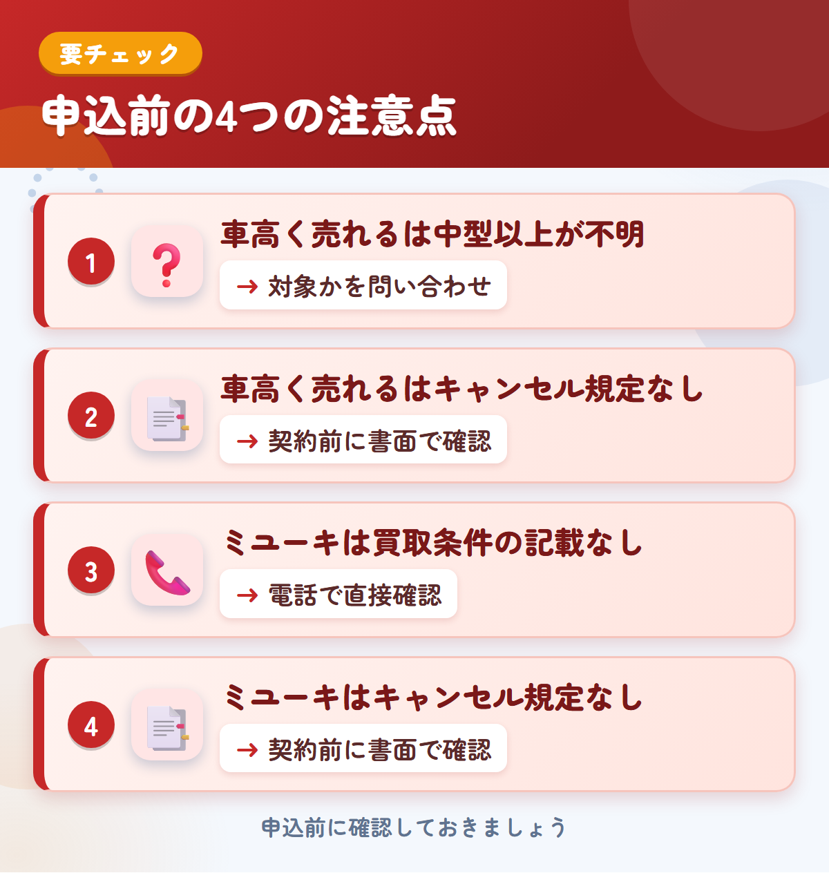 車高く売れるとミユーキの申込前の注意点4つ。車高く売れるは中型以上が不明、車高く売れるはキャンセル規定なし、ミユーキは買取条件の記載なし、ミユーキはキャンセル規定なし