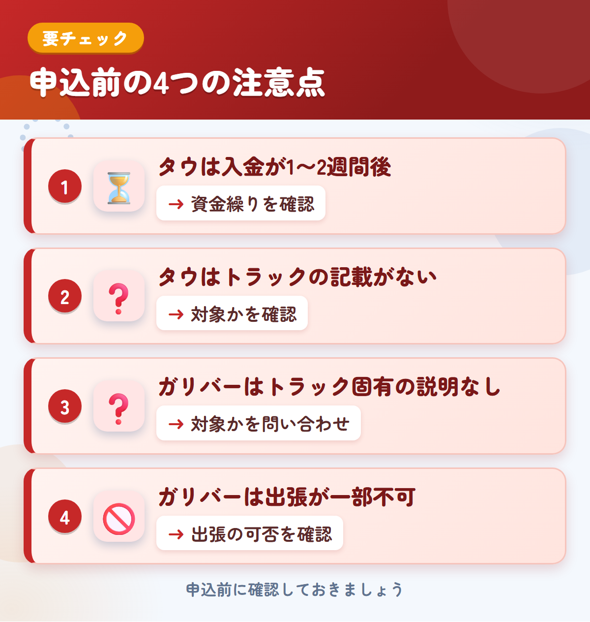 タウとガリバーの申込前の注意点4つ。タウは入金が1〜2週間後、タウはトラックの記載がない、ガリバーはトラック固有の説明なし、ガリバーは出張が一部不可