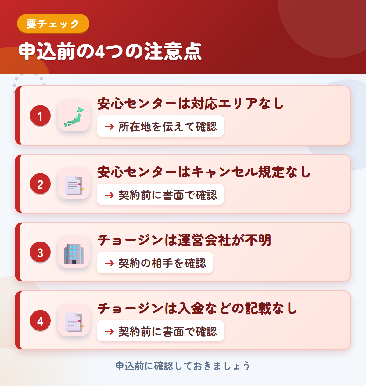安心センターとチョージンの申込前の注意点4つ。安心センターは対応エリアなし、安心センターはキャンセル規定なし、チョージンは運営会社が不明、チョージンは入金などの記載なし