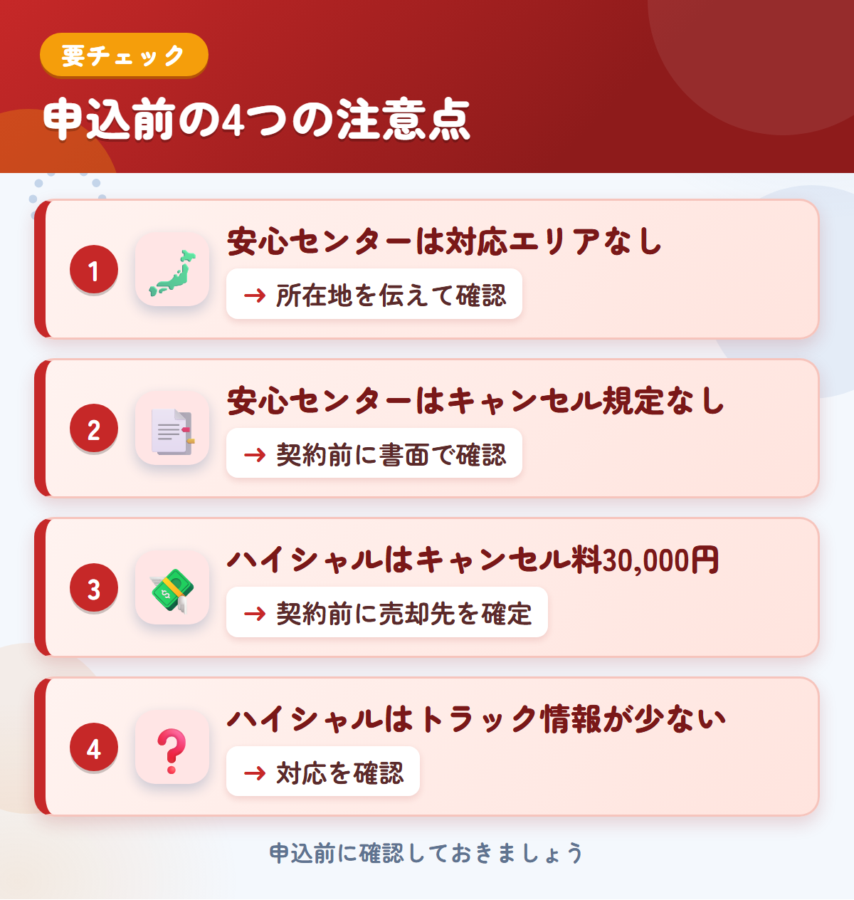 安心センターとハイシャルの申込前の注意点4つ。安心センターは対応エリアなし、安心センターはキャンセル規定なし、ハイシャルはキャンセル料30,000円、ハイシャルはトラック情報が少ない