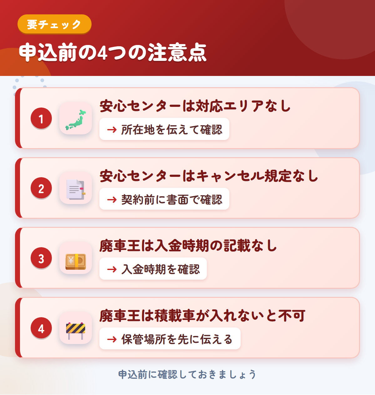 安心センターと廃車王の申込前の注意点4つ。安心センターは対応エリアなし、安心センターはキャンセル規定なし、廃車王は入金時期の記載なし、廃車王は積載車が入れないと不可