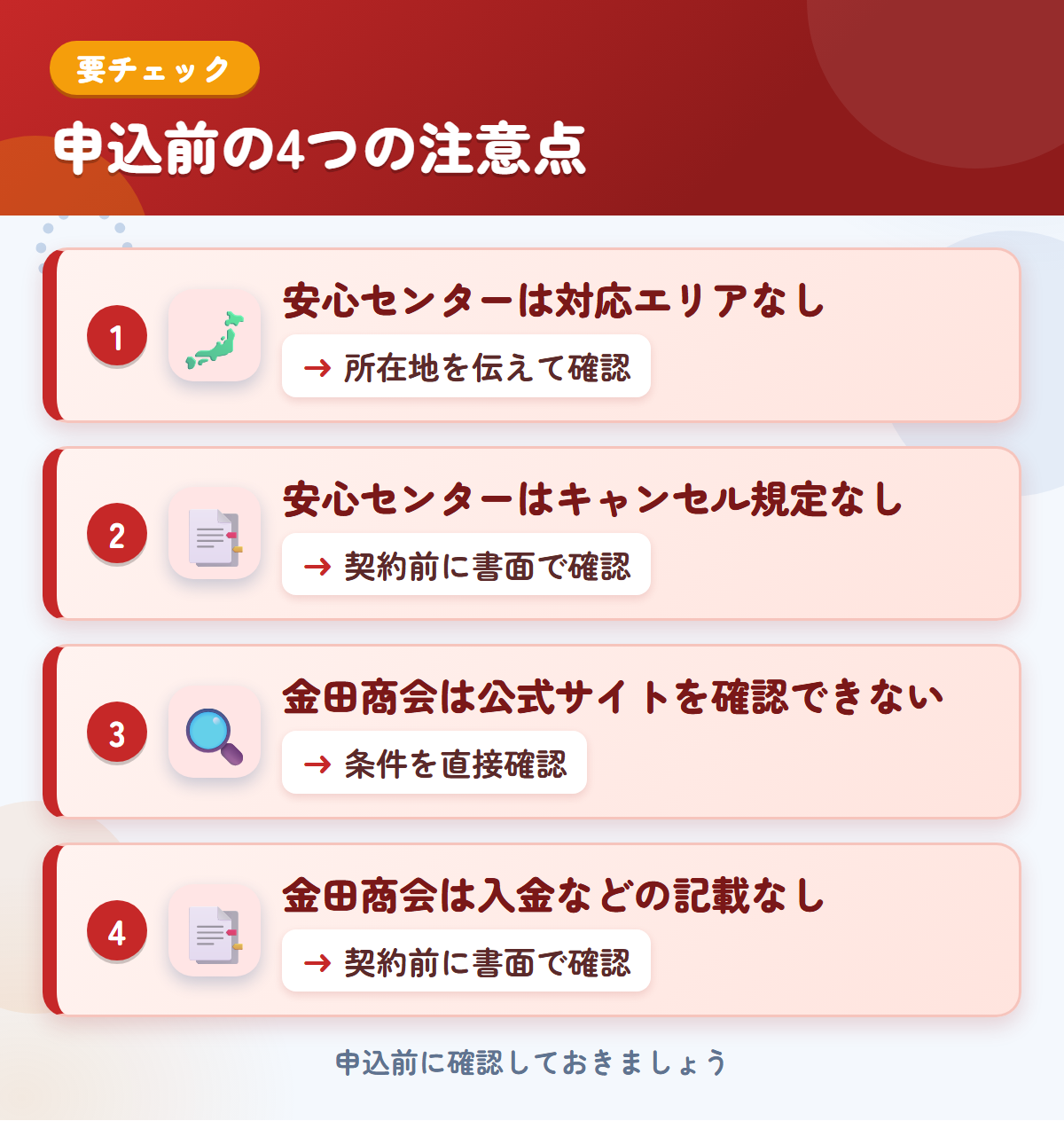 安心センターと金田商会の申込前の注意点4つ。安心センターは対応エリアなし、安心センターはキャンセル規定なし、金田商会は公式サイトを確認できない、金田商会は入金などの記載なし