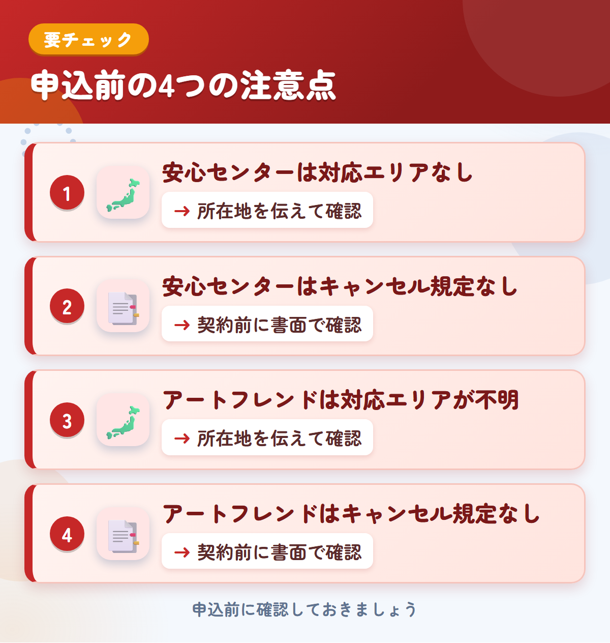 安心センターとアートフレンドの申込前の注意点4つ。安心センターは対応エリアなし、安心センターはキャンセル規定なし、アートフレンドは対応エリアが不明、アートフレンドはキャンセル規定なし