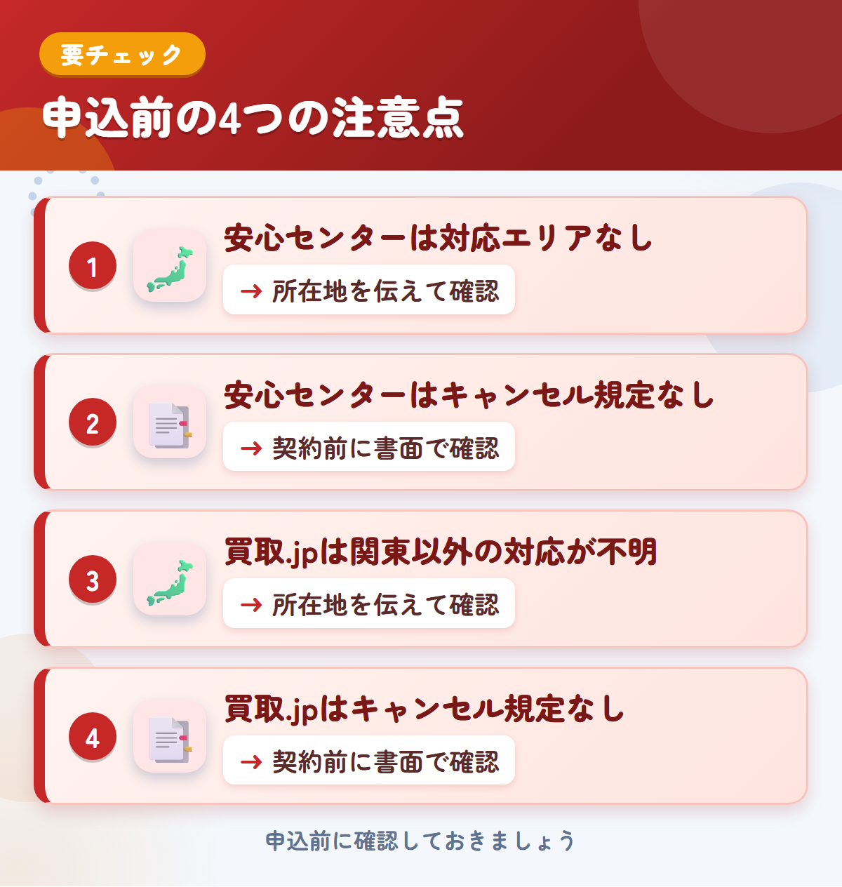 安心センターと買取.jpの申込前の注意点4つ。安心センターは対応エリアなし、安心センターはキャンセル規定なし、買取.jpは関東以外の対応が不明、買取.jpはキャンセル規定なし