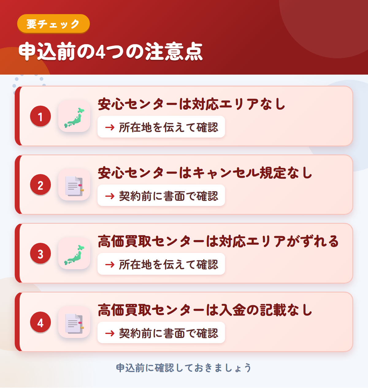 安心センターと高価買取センターの申込前の注意点4つ。安心センターは対応エリアなし、安心センターはキャンセル規定なし、高価買取センターは対応エリアがずれる、高価買取センターは入金の記載なし