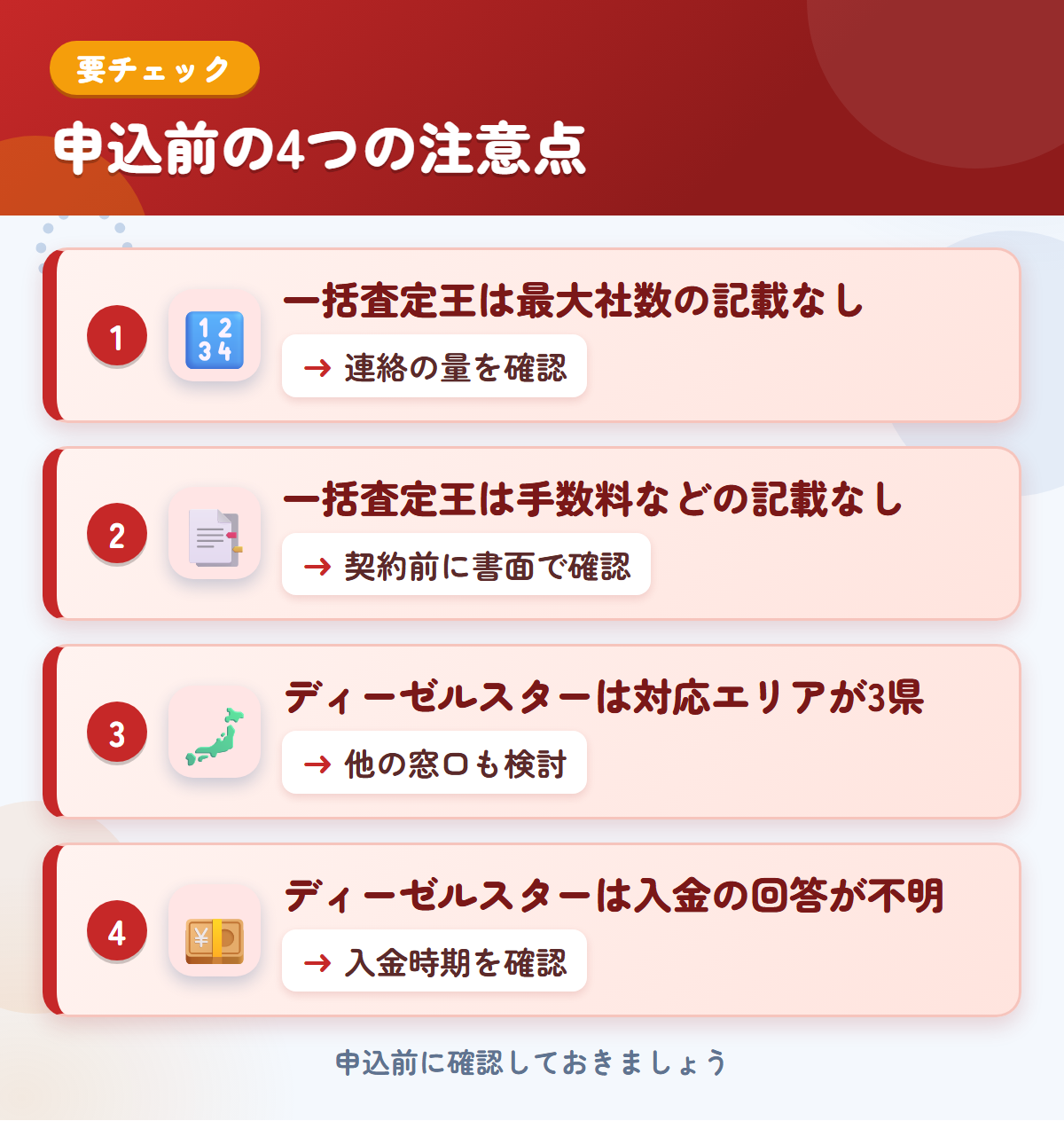 一括査定王とディーゼルスターの申込前の注意点4つ。一括査定王は最大社数の記載なし、一括査定王は手数料などの記載なし、ディーゼルスターは対応エリアが3県、ディーゼルスターは入金の回答が不明