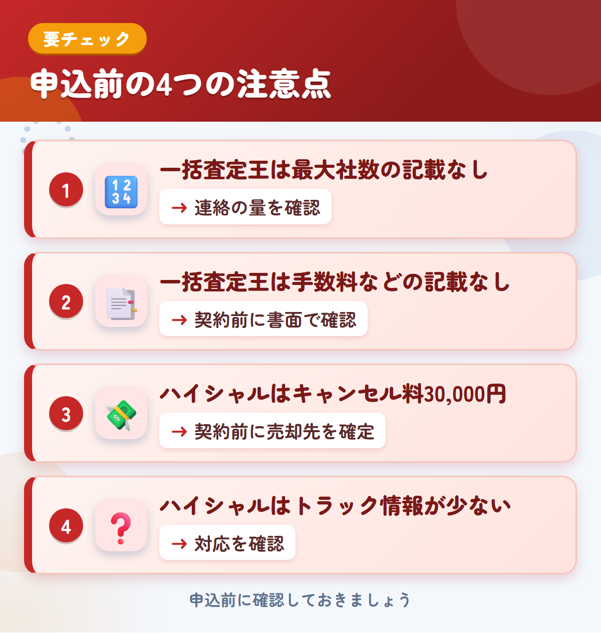 一括査定王とハイシャルの申込前の注意点4つ。一括査定王は最大社数の記載なし、一括査定王は手数料などの記載なし、ハイシャルはキャンセル料30,000円、ハイシャルはトラック情報が少ない