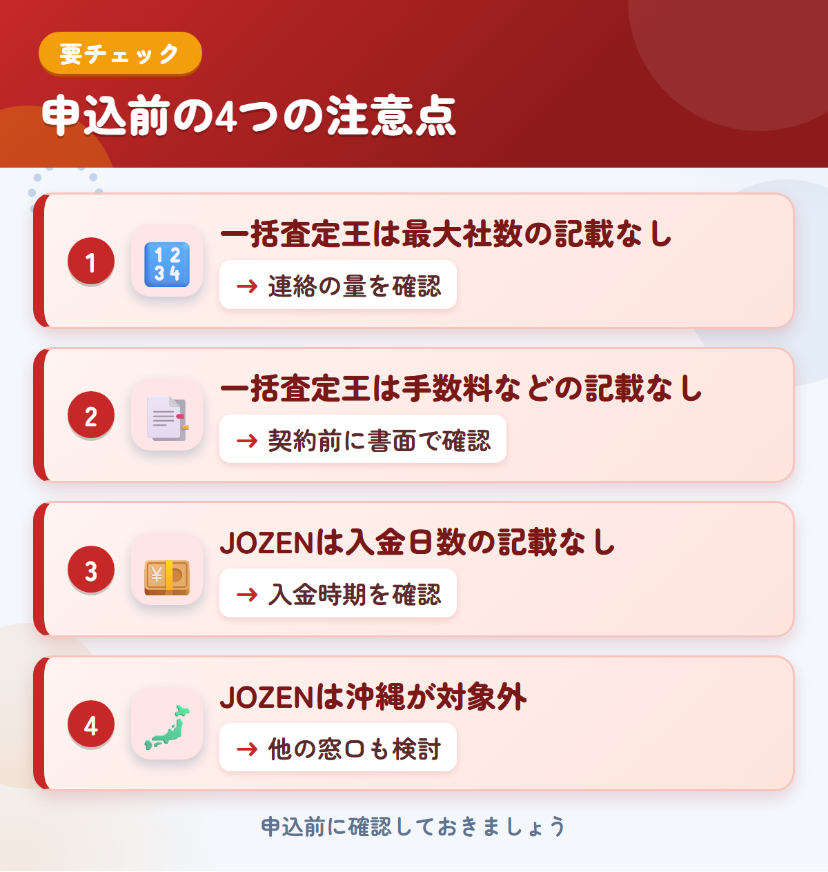 一括査定王とJOZENの申込前の注意点4つ。一括査定王は最大社数の記載なし、一括査定王は手数料などの記載なし、JOZENは入金日数の記載なし、JOZENは沖縄が対象外