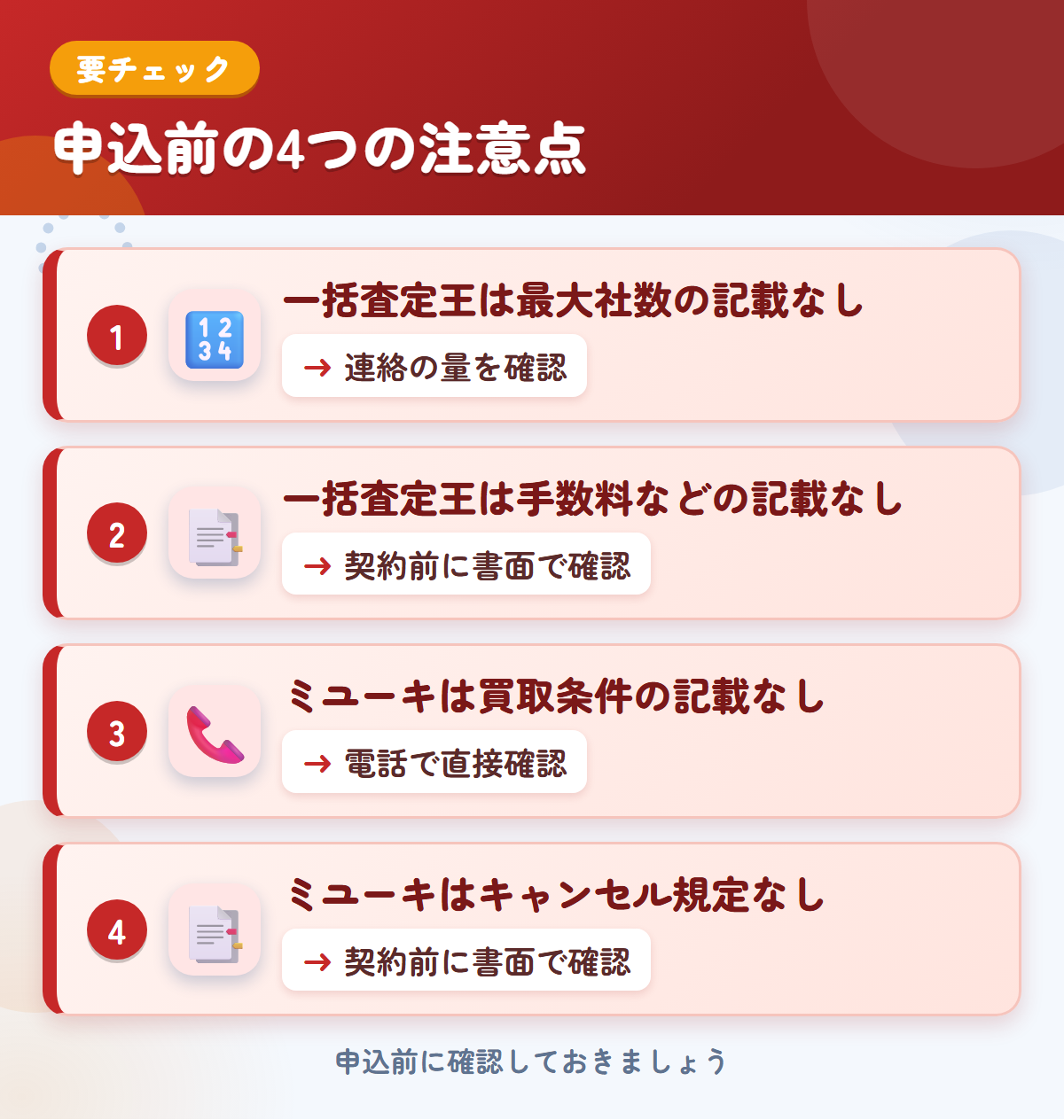 一括査定王とミユーキの申込前の注意点4つ。一括査定王は最大社数の記載なし、一括査定王は手数料などの記載なし、ミユーキは買取条件の記載なし、ミユーキはキャンセル規定なし