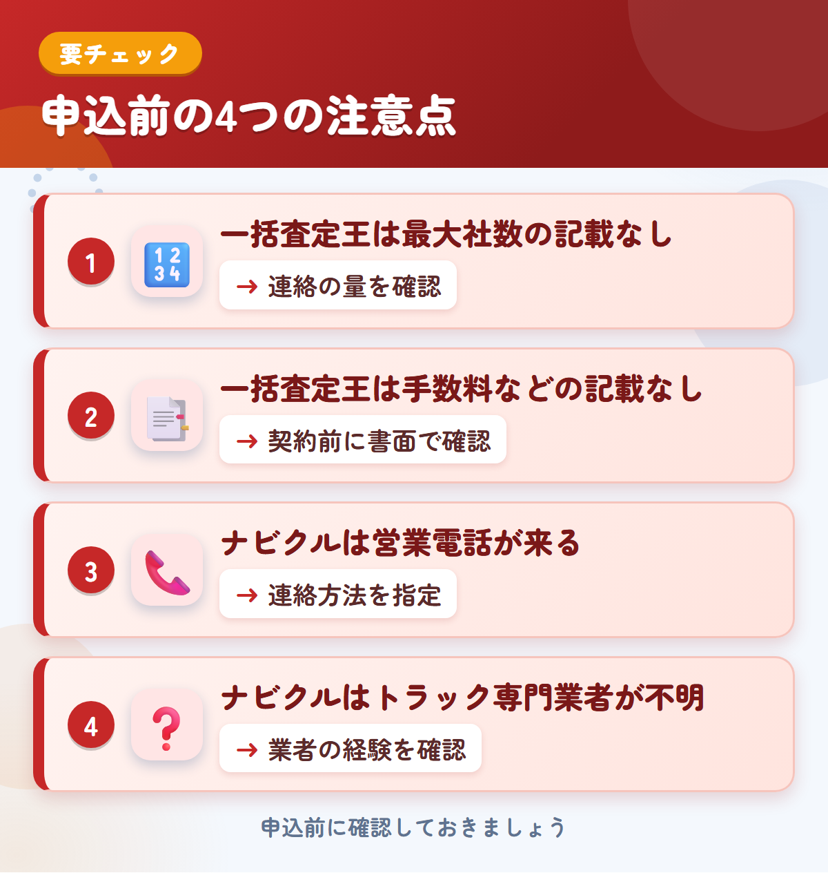 一括査定王とナビクルの申込前の注意点4つ。一括査定王は最大社数の記載なし、一括査定王は手数料などの記載なし、ナビクルは営業電話が来る、ナビクルはトラック専門業者が不明