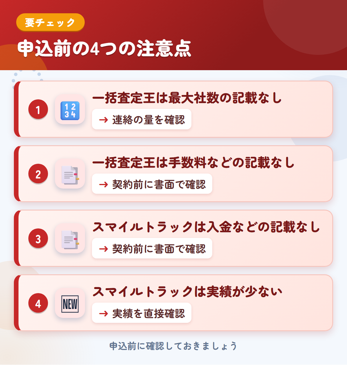 一括査定王とスマイルトラックの申込前の注意点4つ。一括査定王は最大社数の記載なし、一括査定王は手数料などの記載なし、スマイルトラックは入金などの記載なし、スマイルトラックは実績が少ない