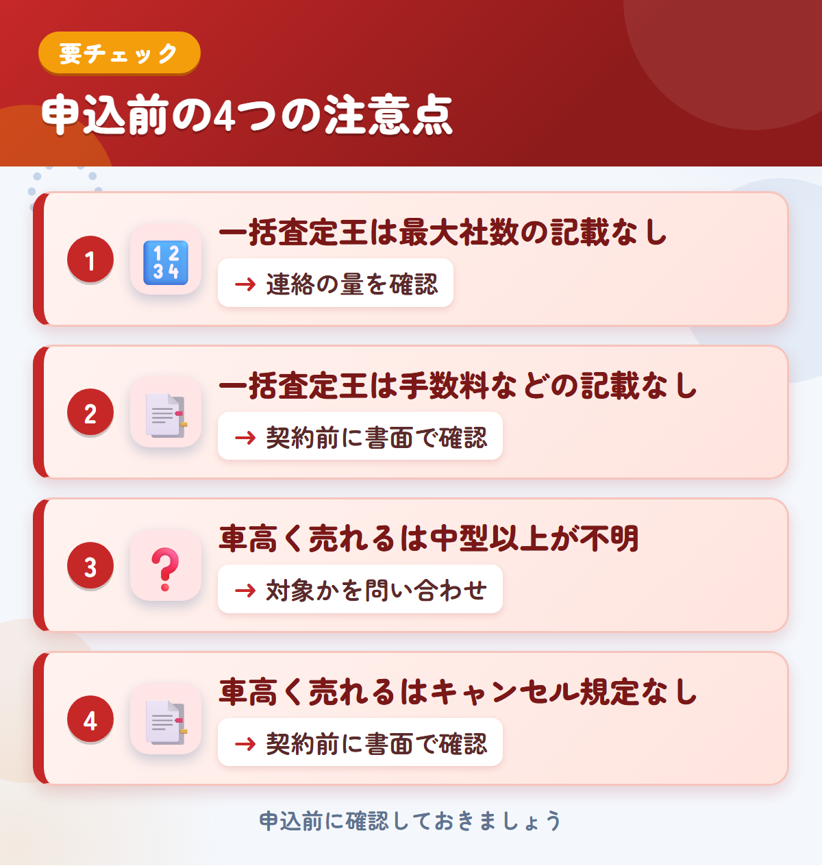 一括査定王と車高く売れるの申込前の注意点4つ。一括査定王は最大社数の記載なし、一括査定王は手数料などの記載なし、車高く売れるは中型以上が不明、車高く売れるはキャンセル規定なし