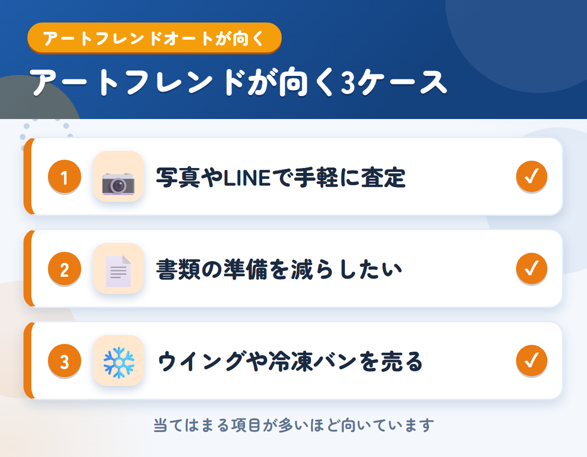 アートフレンドオートが向くケース。写真やLINEで手軽に査定したい、書類の準備を減らしたい、ウイングや冷凍バンを売りたい