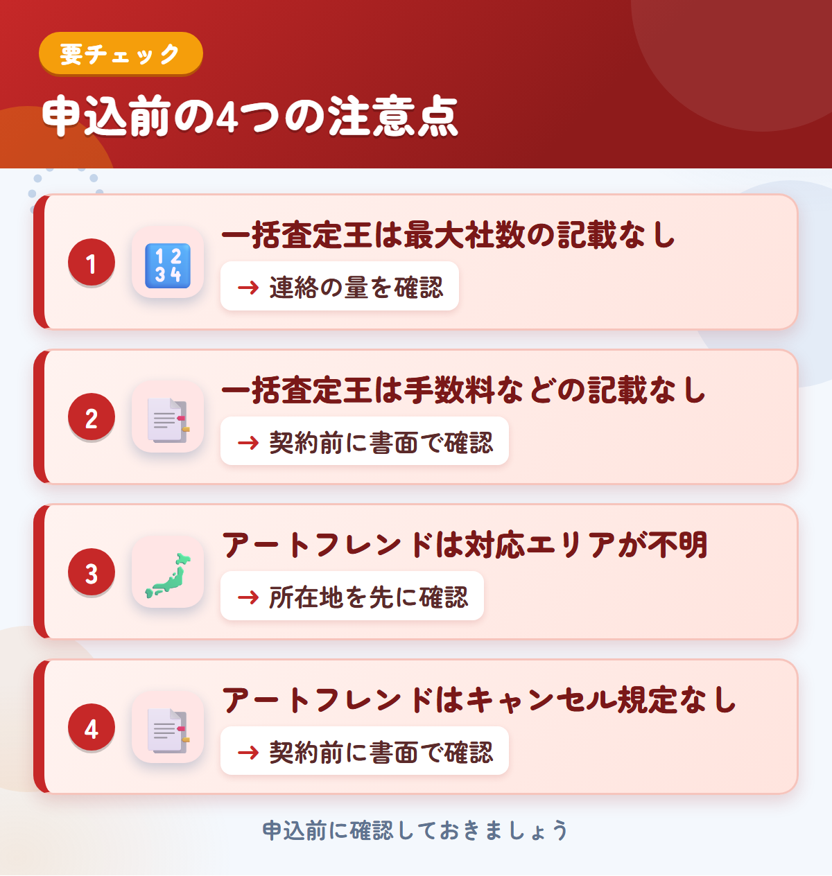 トラック一括査定王とアートフレンドオートの申込前の注意点4つ。一括査定王は最大社数と手数料などの記載なし、アートフレンドは対応エリアが不明、キャンセル規定の記載なし