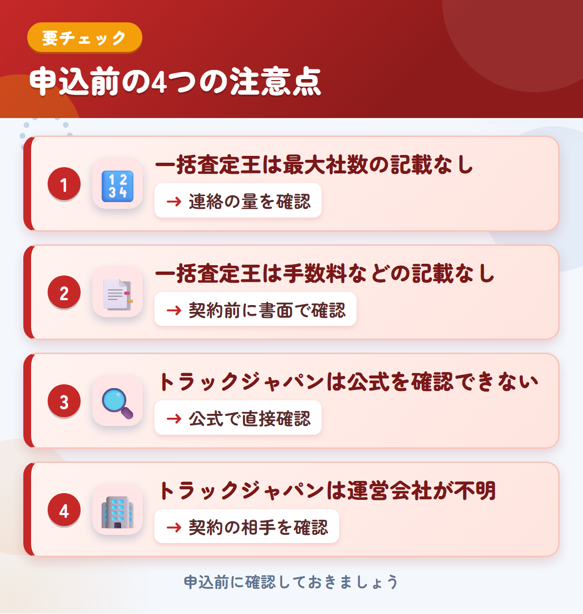 一括査定王とトラックジャパンの申込前の注意点4つ。一括査定王は最大社数の記載なし、一括査定王は手数料などの記載なし、トラックジャパンは公式を確認できない、トラックジャパンは運営会社が不明
