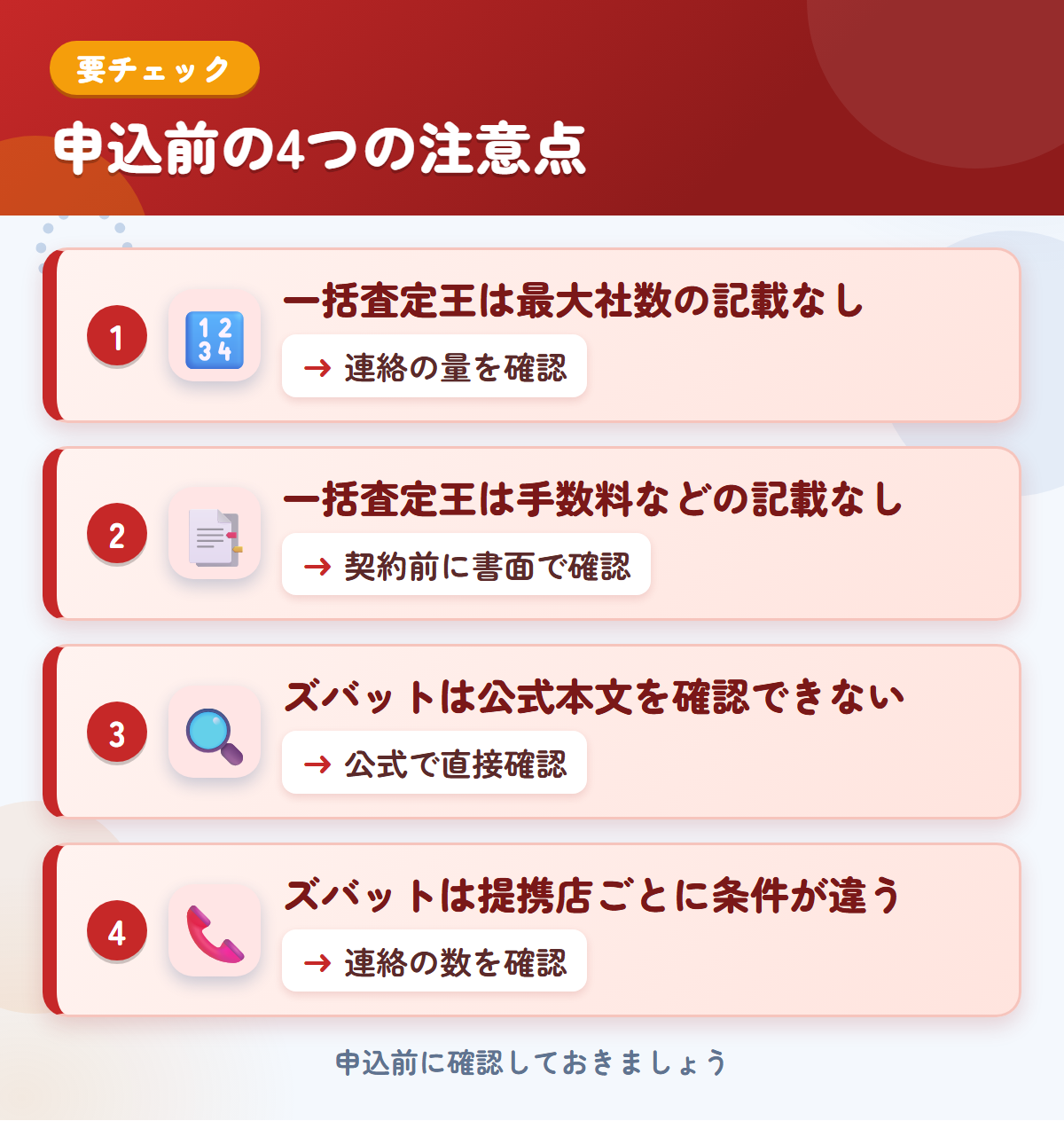 一括査定王とズバットの申込前の注意点4つ。一括査定王は最大社数の記載なし、一括査定王は手数料などの記載なし、ズバットは公式本文を確認できない、ズバットは提携店ごとに条件が違う
