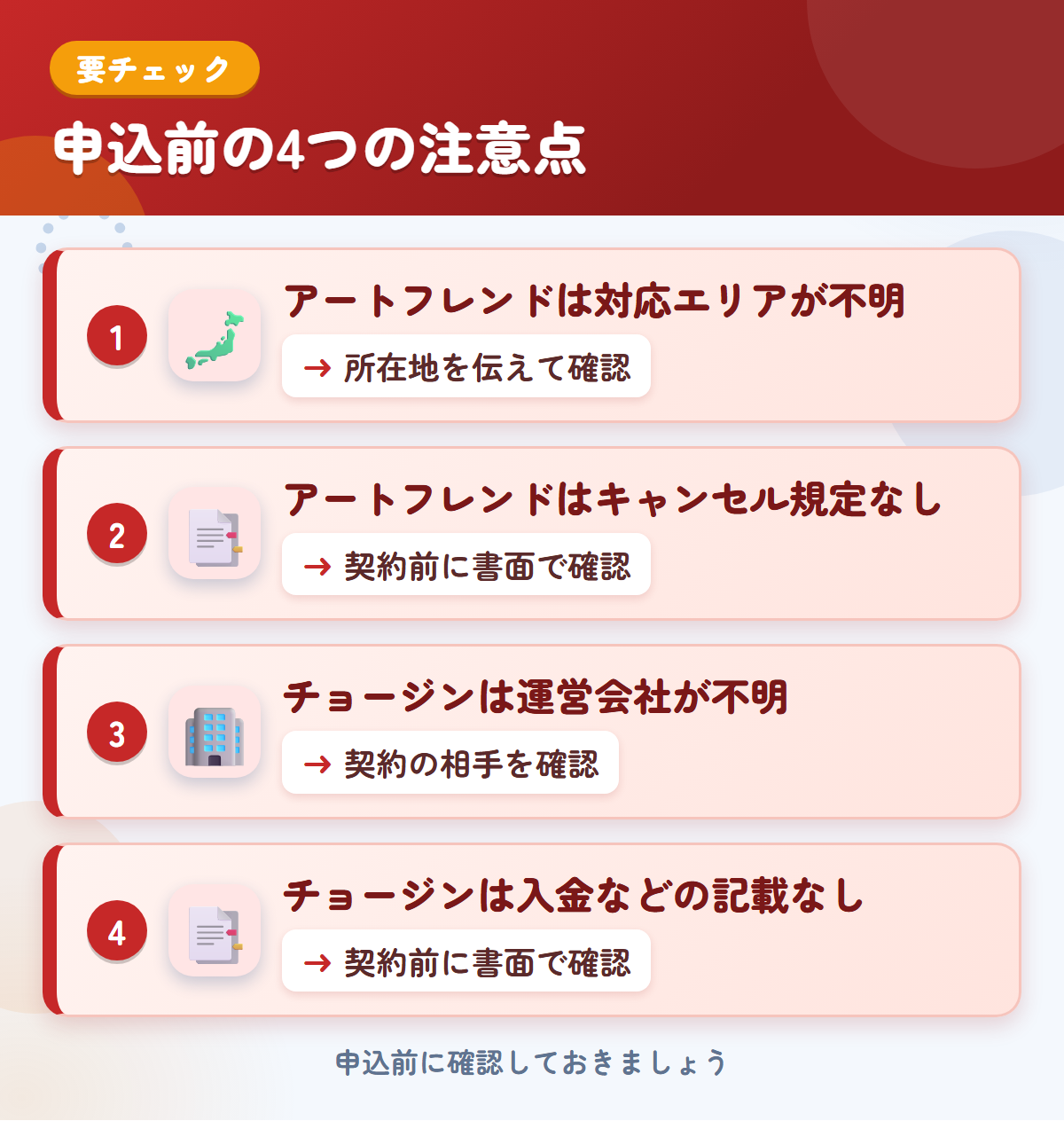 アートフレンドとチョージンの申込前の注意点4つ。アートフレンドは対応エリアが不明、アートフレンドはキャンセル規定なし、チョージンは運営会社が不明、チョージンは入金などの記載なし