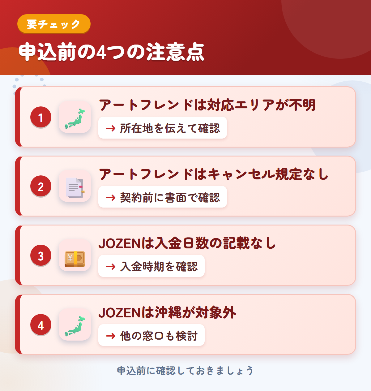 アートフレンドとJOZENの申込前の注意点4つ。アートフレンドは対応エリアが不明、アートフレンドはキャンセル規定なし、JOZENは入金日数の記載なし、JOZENは沖縄が対象外
