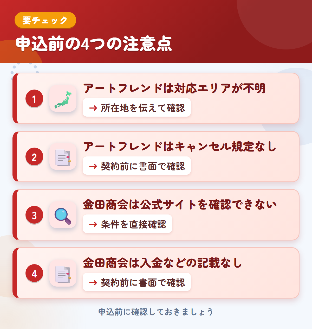 アートフレンドと金田商会の申込前の注意点4つ。アートフレンドは対応エリアが不明、アートフレンドはキャンセル規定なし、金田商会は公式サイトを確認できない、金田商会は入金などの記載なし