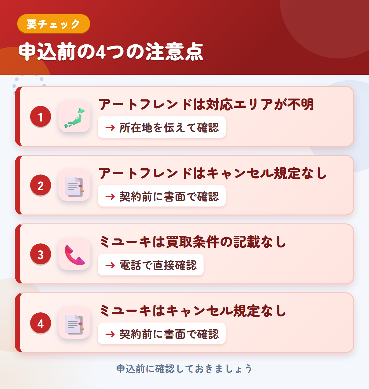 アートフレンドとミユーキの申込前の注意点4つ。アートフレンドは対応エリアが不明、アートフレンドはキャンセル規定なし、ミユーキは買取条件の記載なし、ミユーキはキャンセル規定なし